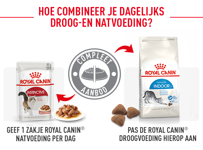 Royal Canin Indoor 27 kattenvoer